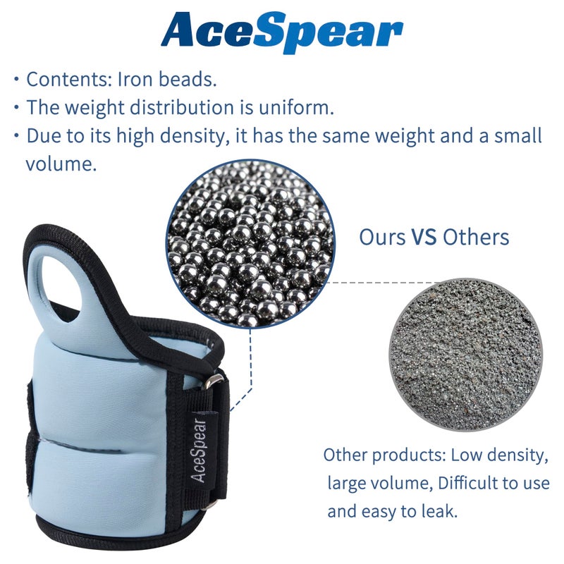 AceSpear Wrist Weights with Thumb Loops Lock for Men Women 1lb*2 2lbs*2 3lbs*2 Ankle Weights Weighted Gloves for Running Strength Training Walking Exercises (Ocean, 2 lbs x 2) - Image 3